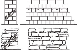 AQUAFIN®-F 用于建筑防水凝固液