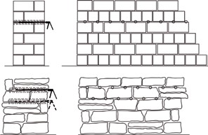 AQUAFIN®-F 用于建筑防水凝固液